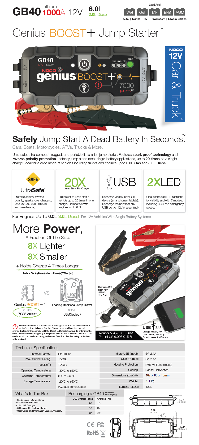 NOCO GB40 Boost Plus 12V 1000A UltraSafe Lithium Jump Starter