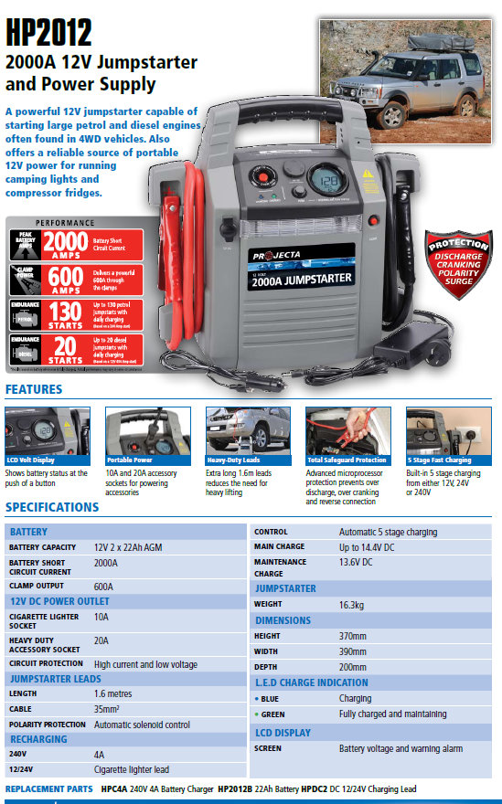 Projecta HP2012 2000A 12V Jump Starter