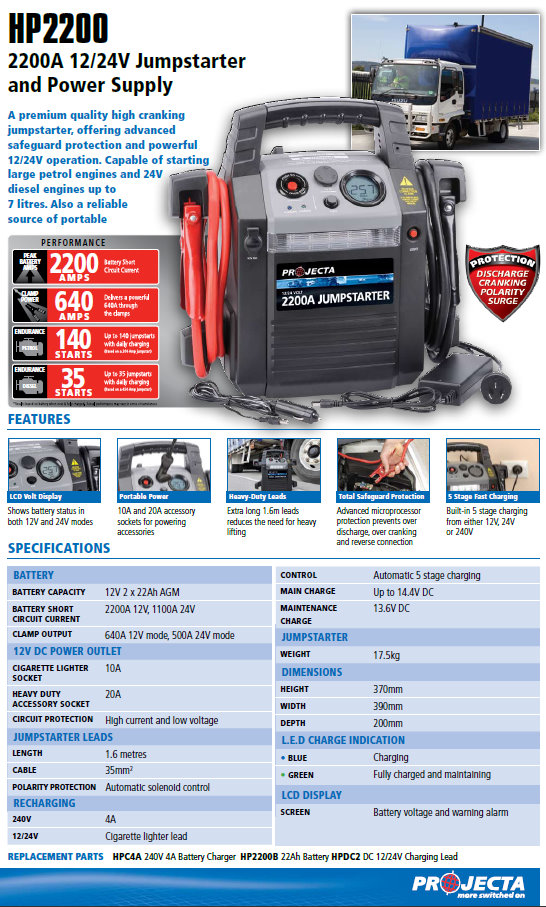 Projecta HP2200 2200A 12/24V Jump Starter