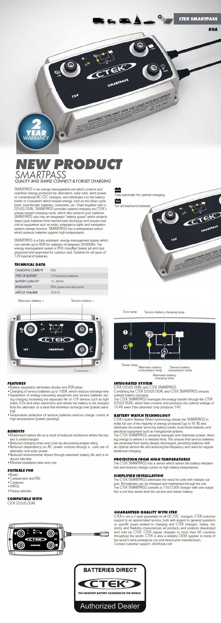CTEK SmartPass 12 Volt 80 Amp Charger