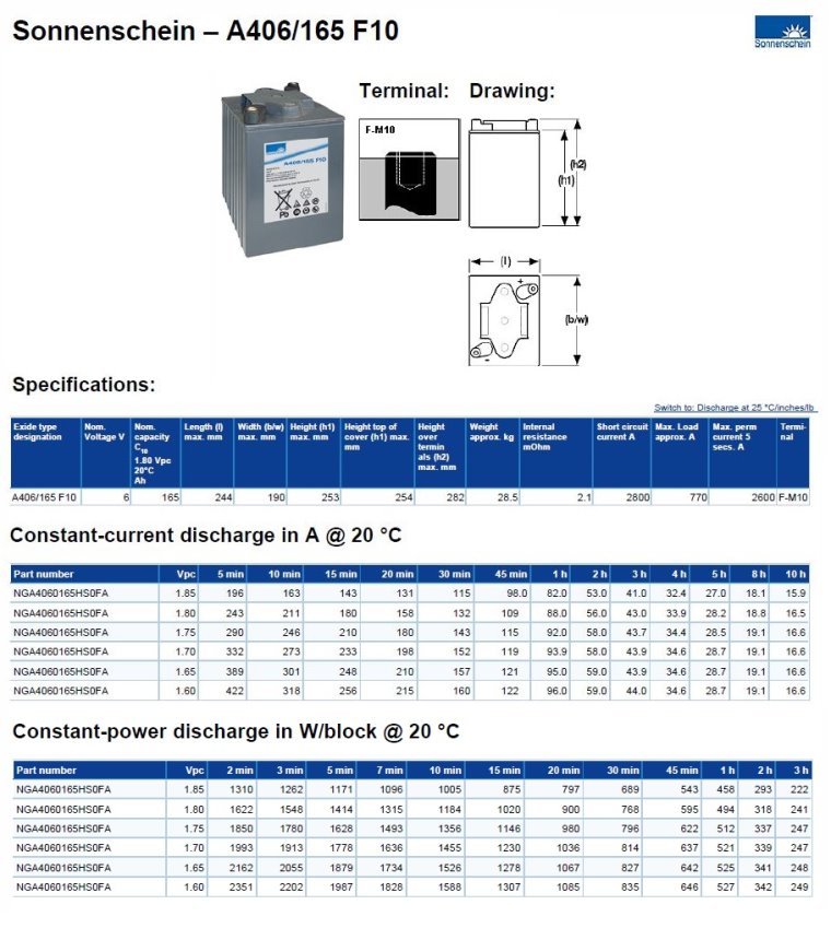 Sonnenschein NGA4060165HS0FA (A406/165F10) 6V 165Ah dryfit Gel A400