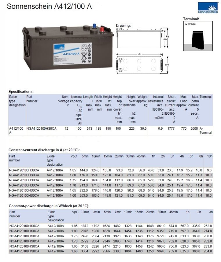 Sonnenschein NGA4120100HS0CA (A412/100A) 12V 100Ah dryfit Gel A400