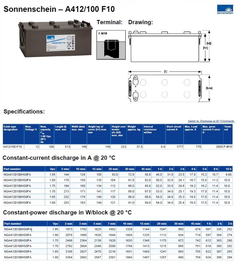 Sonnenschein NGA4120100HS0FA (A412/100F10) 12V 100Ah dryfit Gel A400