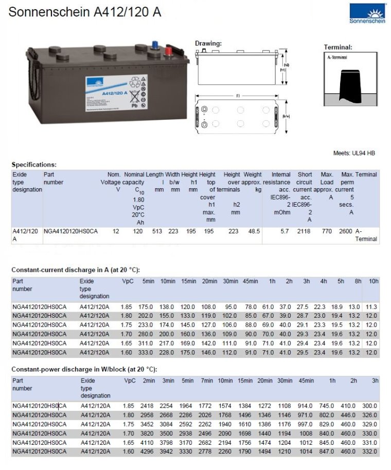 Sonnenschein NGA4120120HS0CA (A412/120A) 12V 120Ah dryfit Gel A400