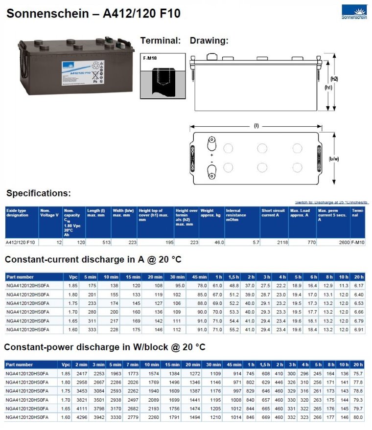 Sonnenschein NGA4120120HS0FA (A412/120F10) 12V 120Ah dryfit Gel A400