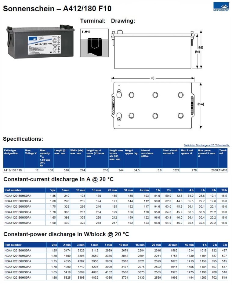 Sonnenschein NGA4120180HS0FA (A412/180F10) 12V 180Ah dryfit Gel A400