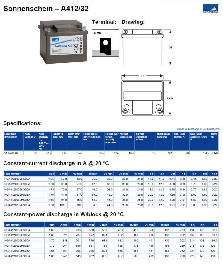 Sonnenschein NGA4120032HS0BA (A412/32G6) 12V 32Ah dryfit Gel A400