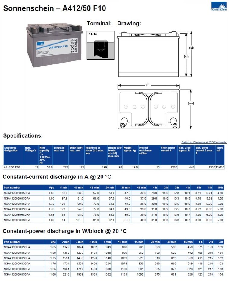 Sonnenschein NGA4120050HS0FA (A412/50F10) 12V 50Ah dryfit Gel A400