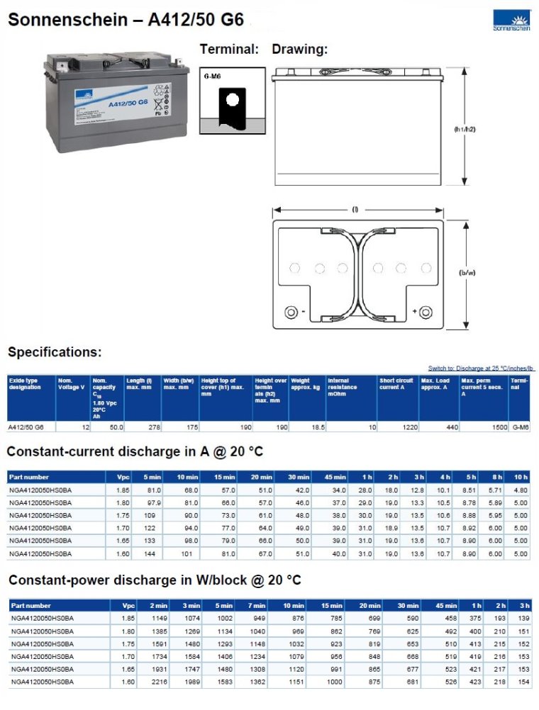 Sonnenschein NGA4120050HS0BA (A412/50G6) 12V 50Ah dryfit Gel A400