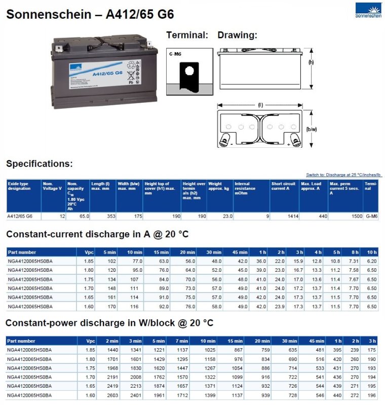 Sonnenschein NGA4120065HS0BA (A412/65G6) 12V 65Ah dryfit Gel A400