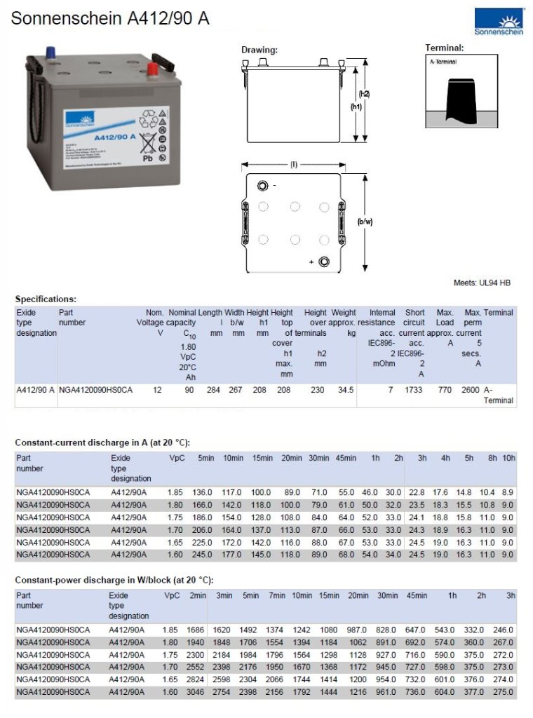 Sonnenschein NGA4120090HS0CA (A412/90A) 12V 90Ah dryfit Gel A400