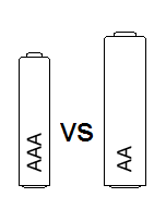 AAA VS AA