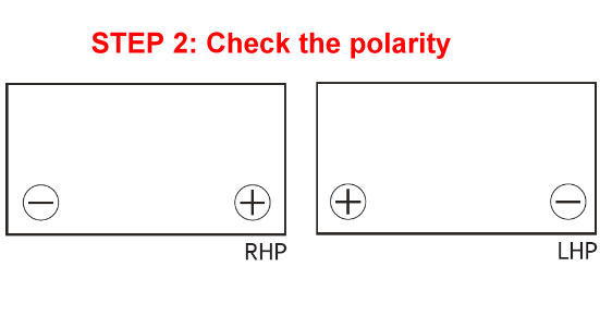 Motorcycle Battery Cross Reference Chart