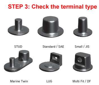 Battery Cross Reference Chart For All Types