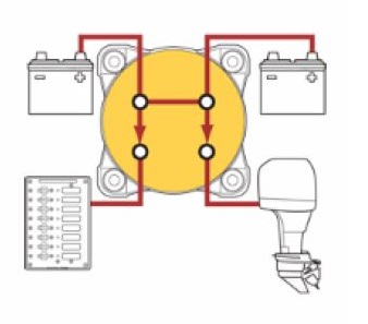 Blue Sea Systems BS-5511e e-Series Dual Circuit Plus™ Battery Switch