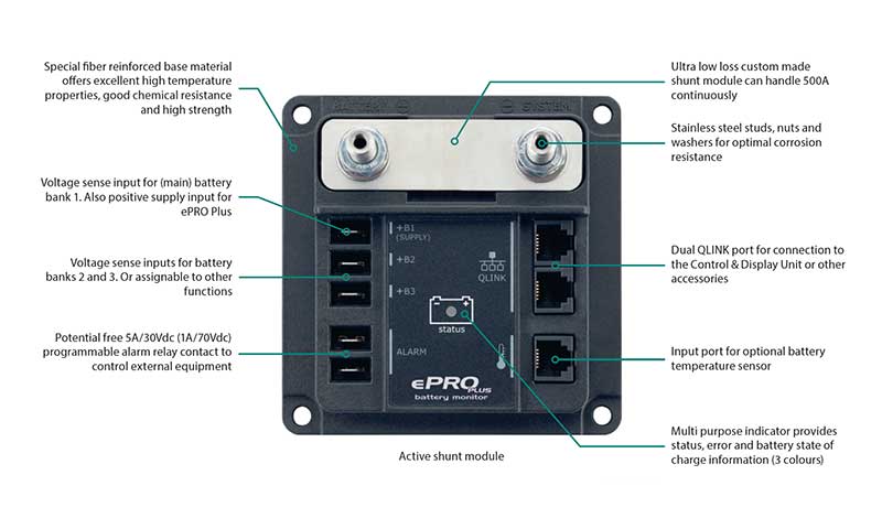 Enerdrive EN55050 ePRO Plus Battery Monitor