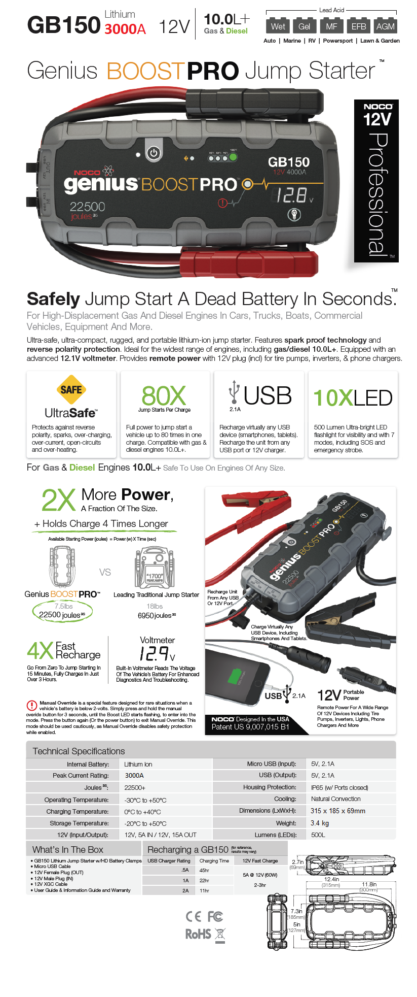 NOCO GB150 Boost PRO 12V 3000A UltraSafe Lithium Jump Starter