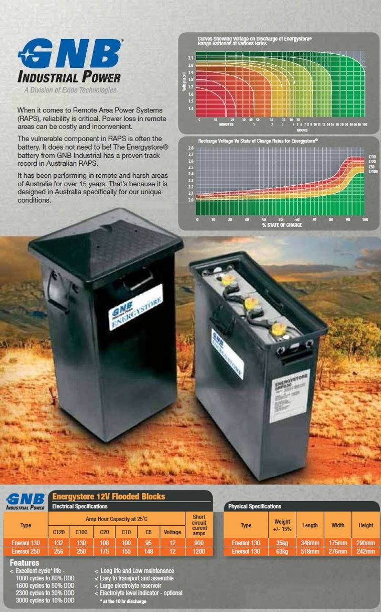 GNB ENERSOL250 Energystore 12V 250Ah Solar Flooded Wet Block