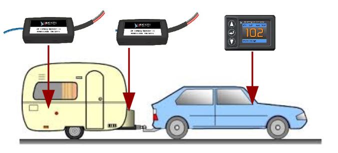 Hummingbird Electronics HMRF2000 RF Battery Monitor