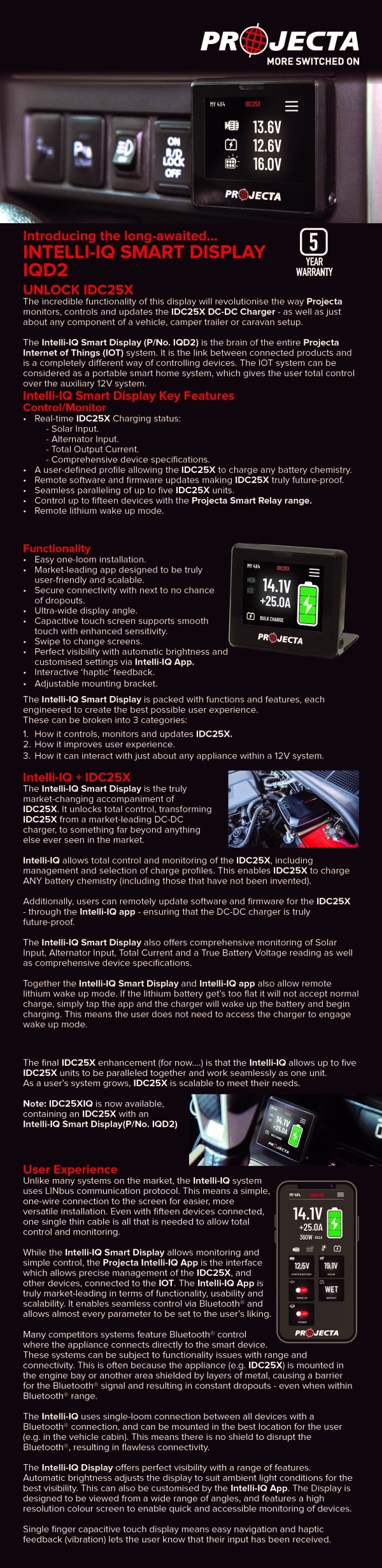 Projecta IQD2 Intelli-IQ Smart Display