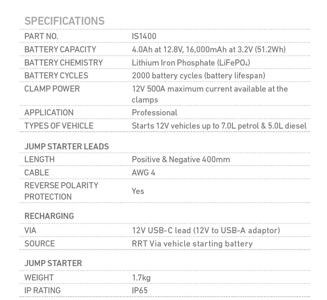 Projecta IS1400 12V 1400A Intelli-Start Professional Lithium Jump Starter and Power Bank