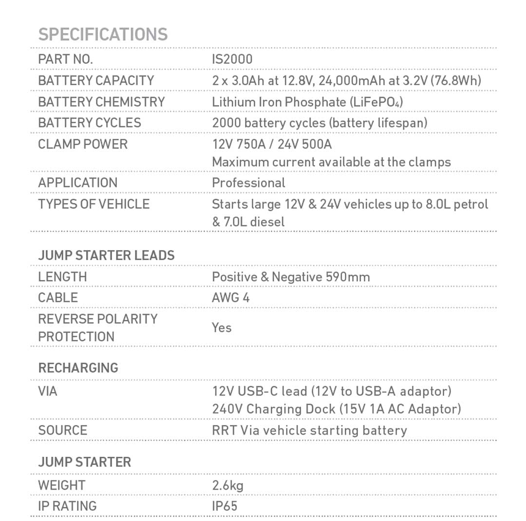 Projecta IS2000 12/24V 2000A Intelli-Start Professional Lithium Jump Starter and Power Bank