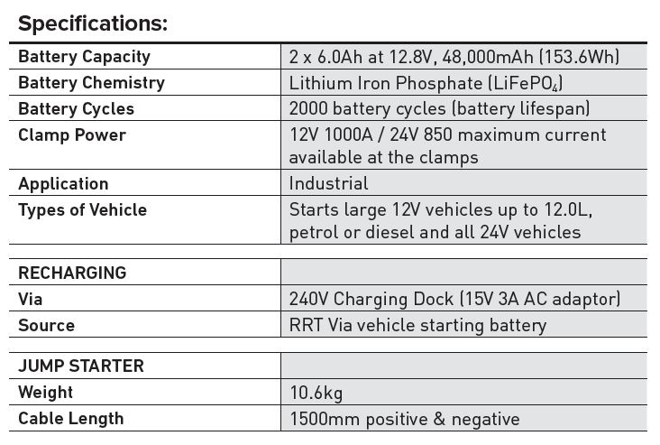 Projecta IS3000 12/24V 3000A Intelli-Start Professional Lithium Jump Starter