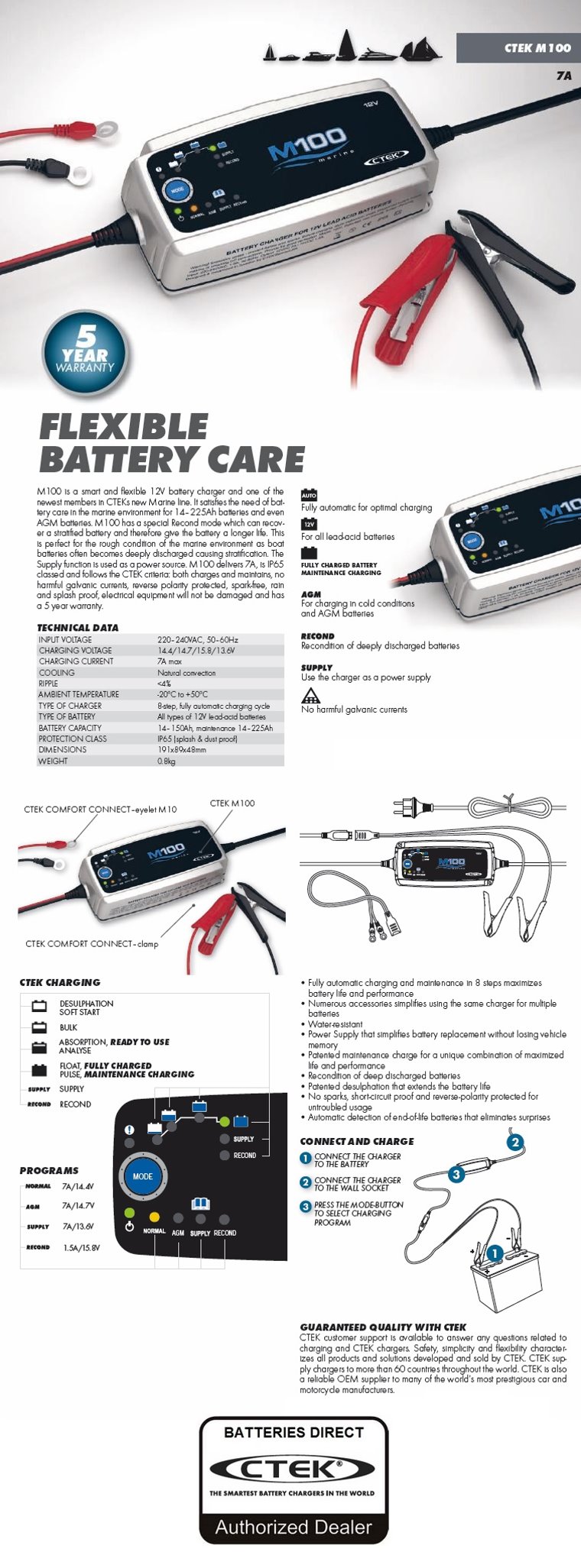 CTEK M100 12 Volt 7 Amp Marine Charger