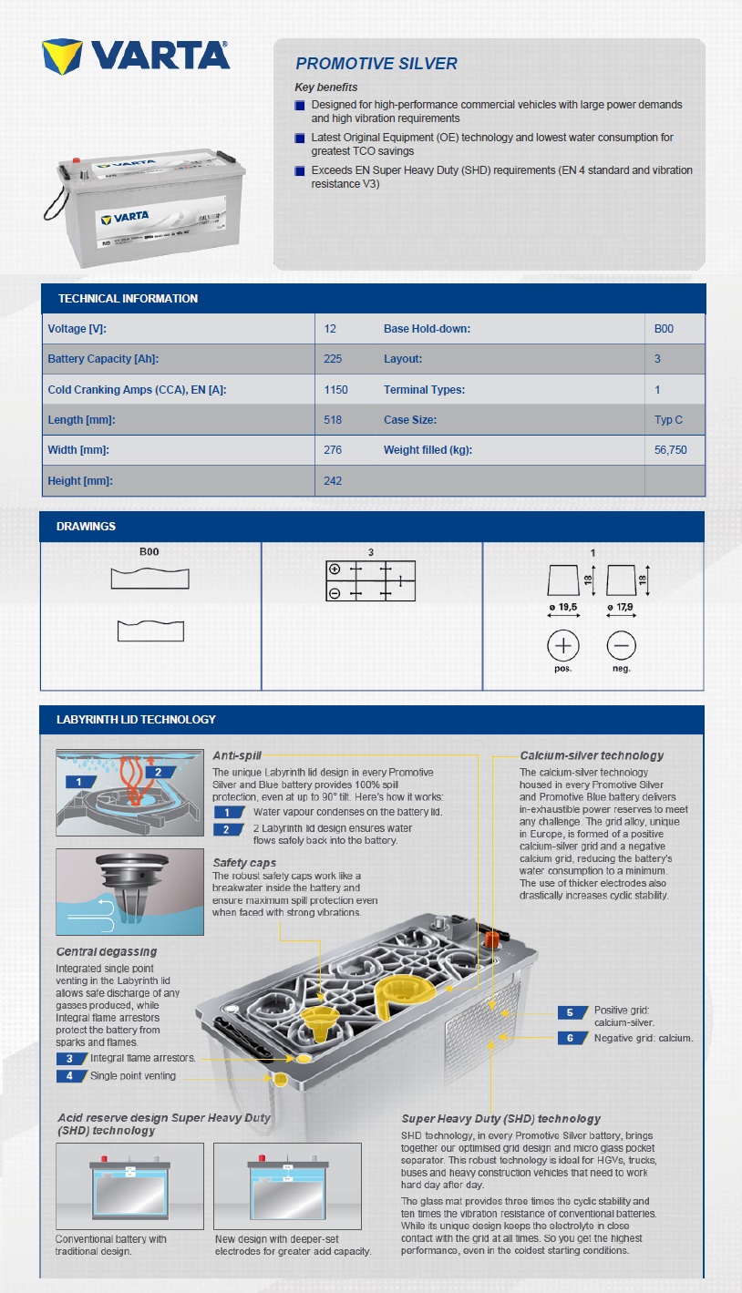 VARTA 725103 (N9) PROMOTIVE