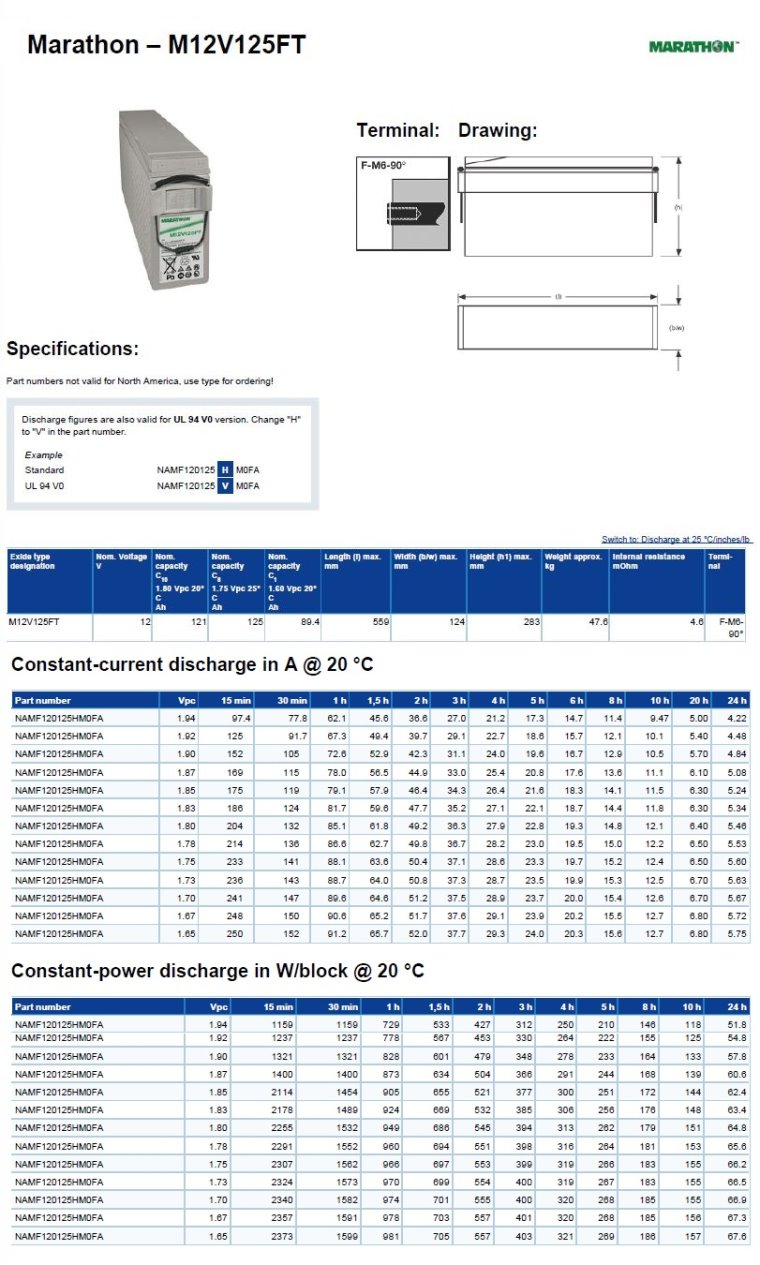 Marathon M NAMF120125HM0FA (M12V125FT) 12V 125Ah
