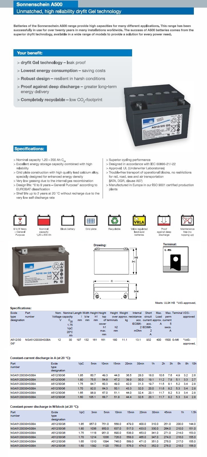 Sonnenschein NGA5120030HS0BA (A512/30G6) 12V 30Ah dryfit A500