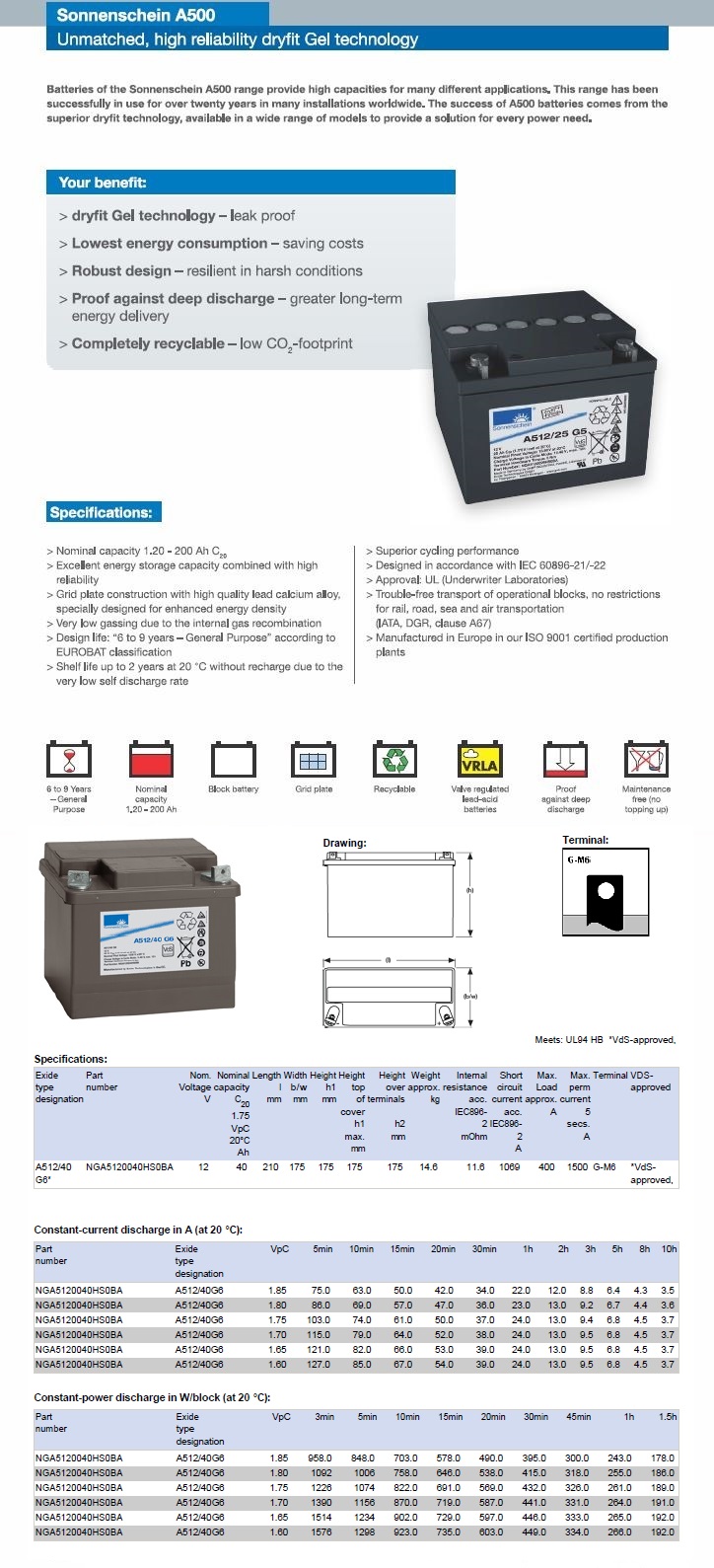 Sonnenschein NGA5120040HS0BA (A512/40G6) 12V 40Ah dryfit A500