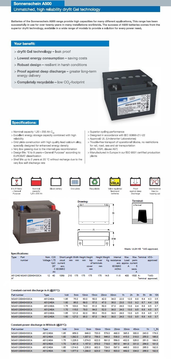 Sonnenschein NGA5120040HS0CA (A512/40A) 12V 40Ah dryfit A500