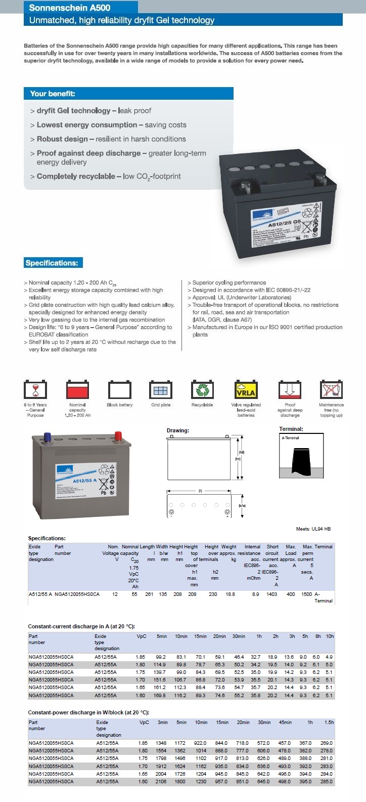 Sonnenschein NGA5120055HS0CA (A512/55A) 12V 55Ah dryfit A500