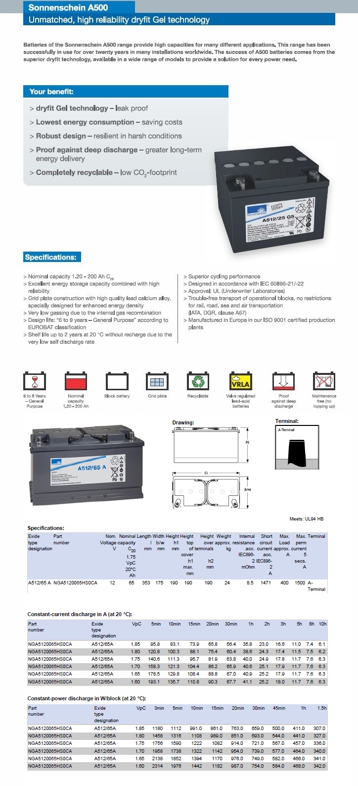 Sonnenschein NGA5120065HS0CA (A512/65A) 12V 65Ah dryfit A500