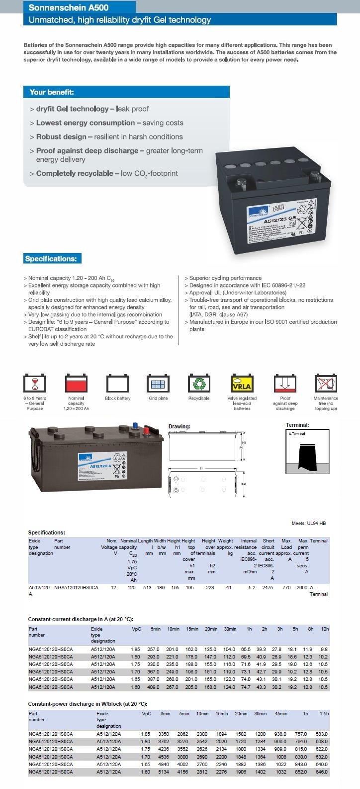 Sonnenschein NGA5120120HS0CA (A512/120A) 12V 120Ah dryfit A500