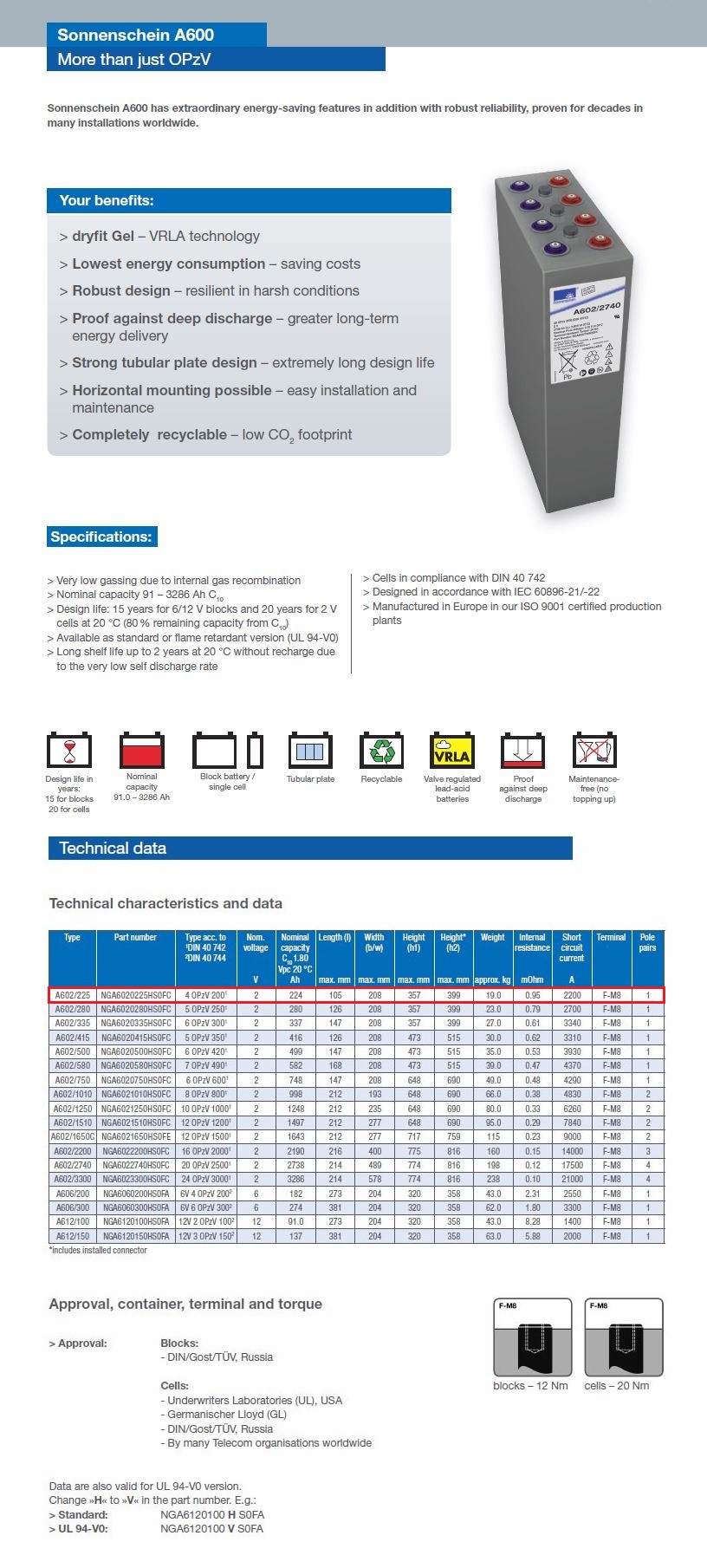 Sonnenschein NGA6020225HS0FC (A602/225) 2V 224Ah dryfit A600