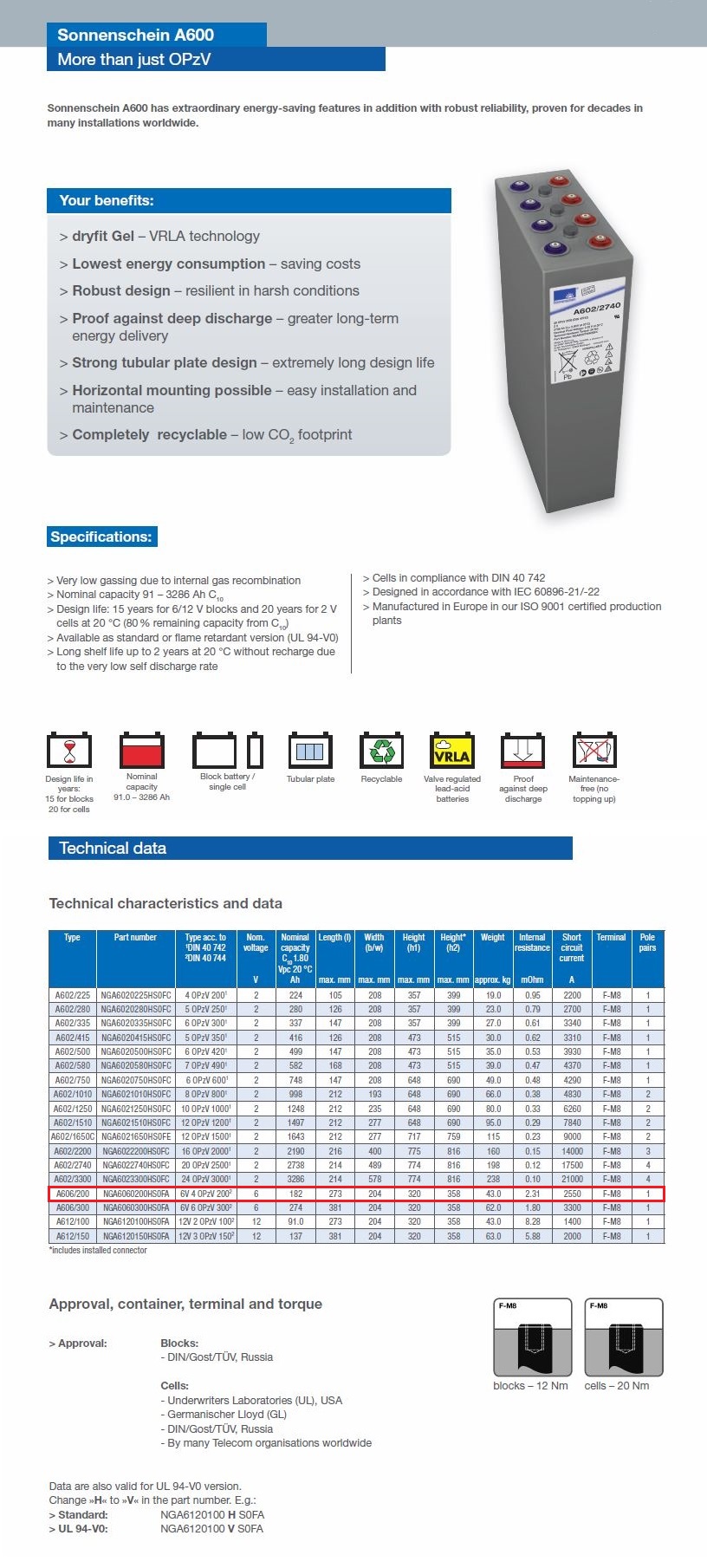 Sonnenschein NGA6060200HS0FA (A606/200) 6V 182Ah dryfit A600