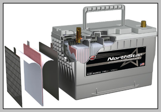 NorthStar Batteries