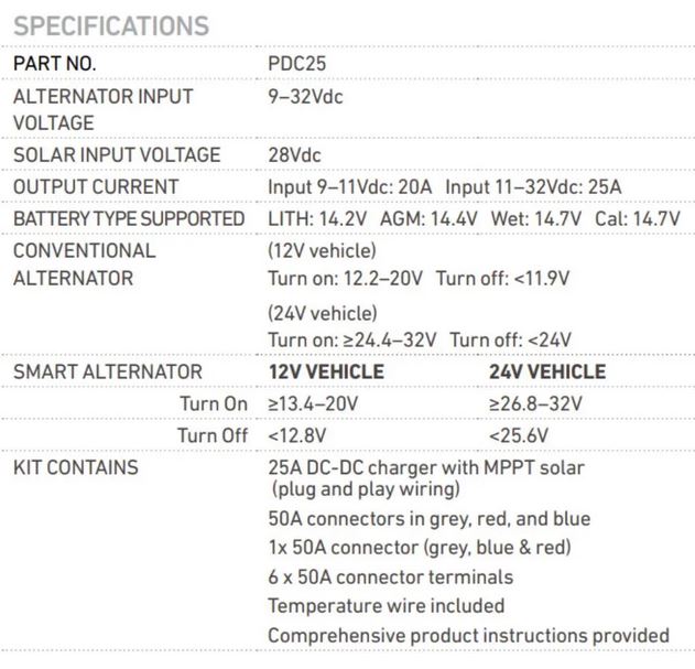 Projecta PDC25 25A Dual Battery Charger with Solar