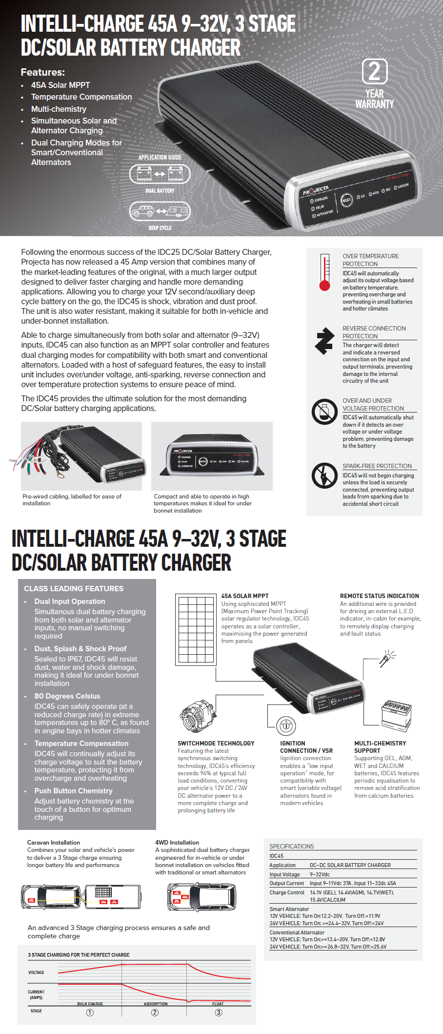 Projecta IDC45 Automatic 9-32V 45A 3 Stage DC/Solar Battery Charger