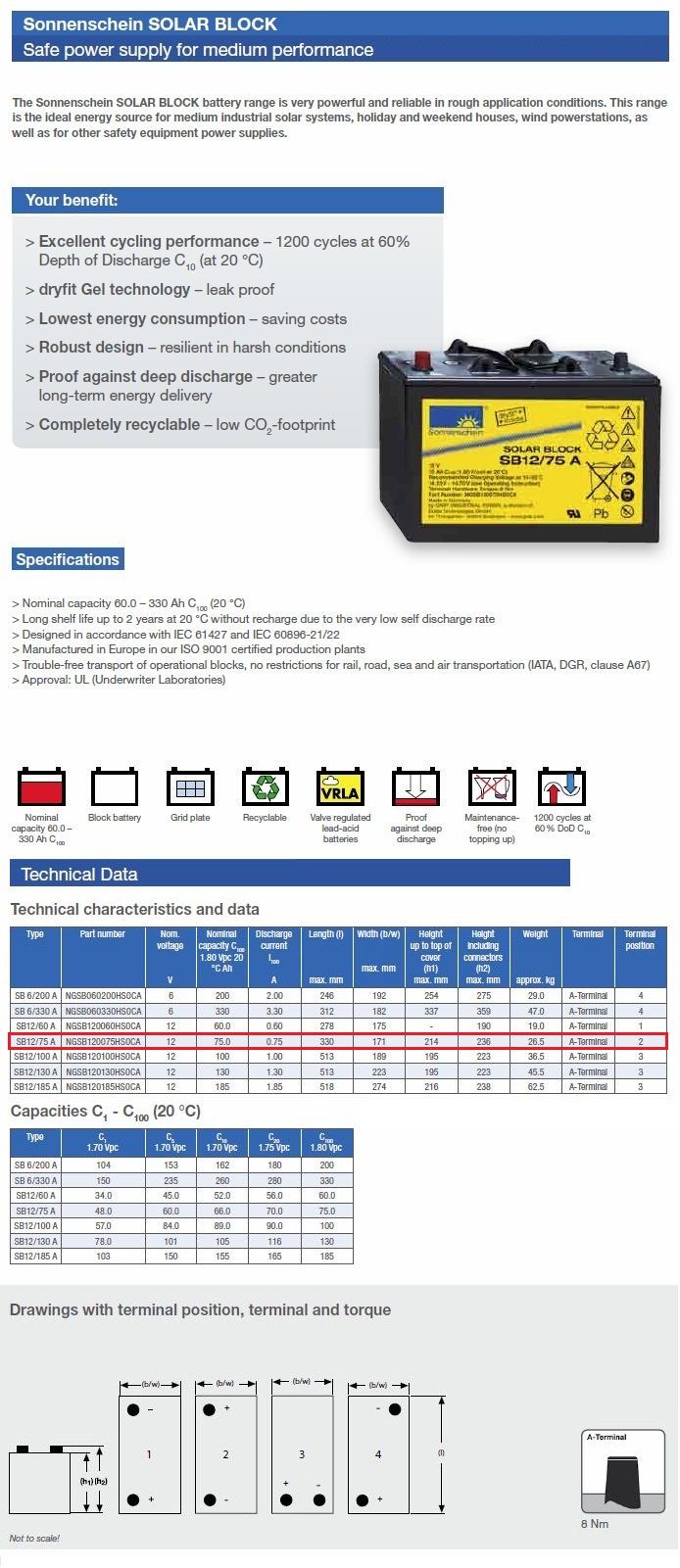 Batterie solaire gel SONNENSCHEIN SB12/ 75A