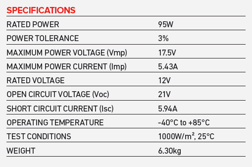 Projecta SPM95 Monocrystalline 12V 95W Fixed Solar Panel