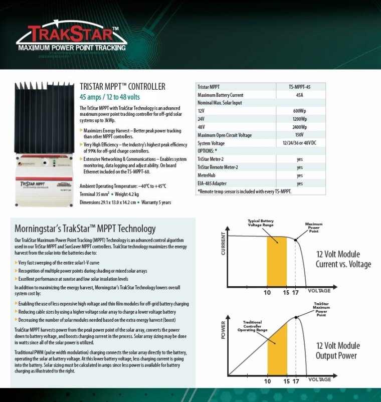 Morningstar SR-TS-MPPT-45 TriStar MPPT Solar Controller