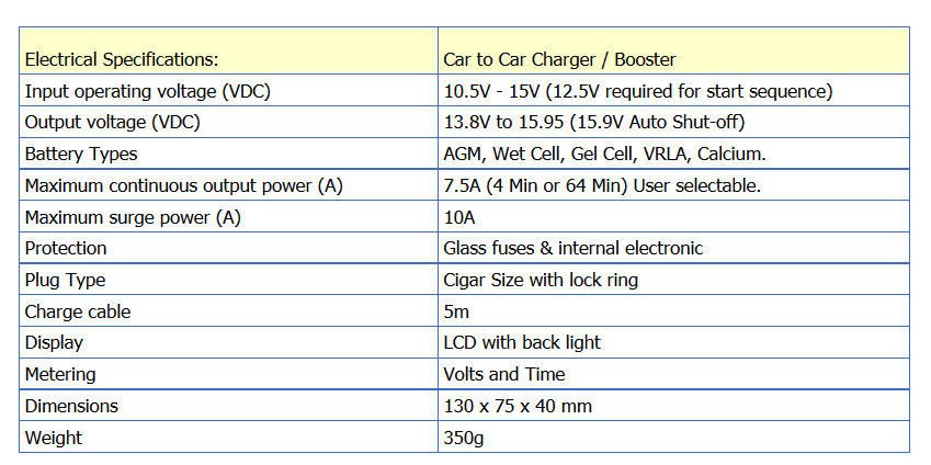 SWC2C-75A specs